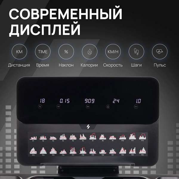 Беговая дорожка SVENSSON INDUSTRIAL PERFORMER