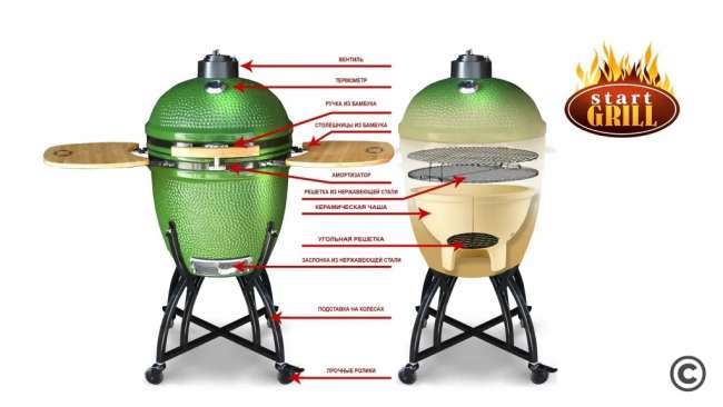 Керамический гриль-барбекю Start Grill 22 дюйма (зеленый) (57см)