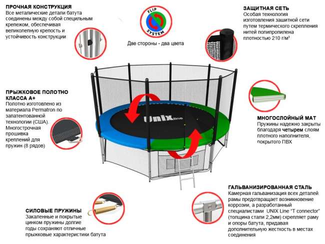 Батут с сеткой UNIX line 14 ft Classic outside Батут с сеткой UNIX line 14 ft Classic outside