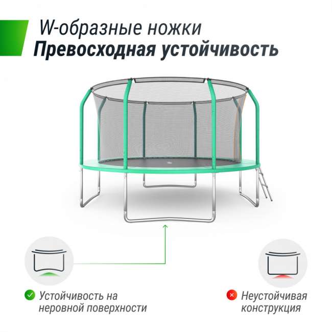 Батут UNIX Line SUPREME BASIC 12 ft (green) Батут UNIX Line SUPREME BASIC 12 ft (green)